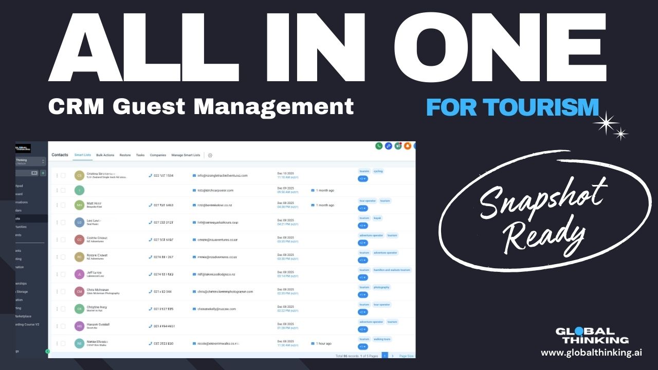 All in on CRM and Guest management software for Tourism using the GlobalThinkingApp powered by GoHighLevel